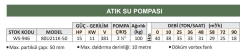 Water Sound 80U211K-50 - 15 Hp - Atık Su Dalgıç Pompa