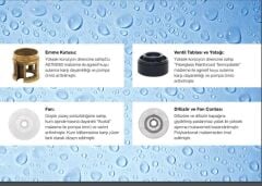 Alarko 4SDM4/10 Dalgıç Pompa Set Halinde - 30 mt Kablolu - Panolu - Monofaze (220V)