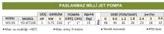 Water Sound YD-JET100 - 1 Hp - 220V Paslanmaz Milli Jet Pompa