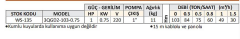 Water Sound 3'' 3QGD2-103-0.75 Dalgıç Pompa Set Halinde - 15 mt Kablolu - Panolu - Monofaze (220V)