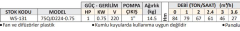 Water Sound 3'' 75QJD224-0.75 Dalgıç Pompa Set Halinde - 15 mt Kablolu - Panolu - Monofaze (220V)