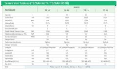 Baymak Aqua 15 Lt TA Tezgah Altı Termosifon