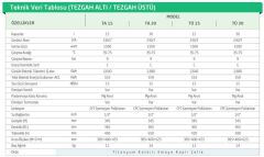 Baymak Aqua TA 30 Lt Tezgah Altı Termosifon