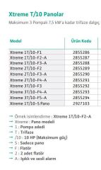 Wilo Xtreme 3T/10-F3 Pompa Kontrol Panosu