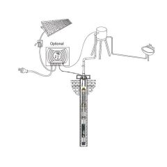 Alarko 4 TG 6/3 - 1,8 Hp Güneş Enerjili Dalgıç Pompa