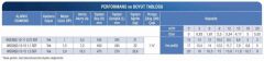 Alarko WQCND 15-15, 2 HP - 380 V - Parçalayıcı Bıçaklı Drenaj Pompası