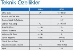 Demirdöküm DDEI 21 B (21kW) Trifaze 8 Lt/DK Elektrikli Şofben (Montaj Dahil)