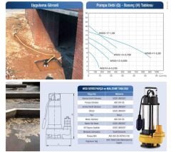 Alarko WSD 10-8 - 0,5 HP - 220 V Kirli ve Atık Su Drenaj Pompası