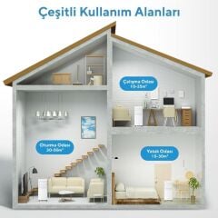 Kumtel Juniper KMPAC-7 Mobil Taşınabilir Klima