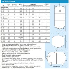 Alarko KGT 200D, 200 LT - 10 Bar Dikey Genleşme Tankı