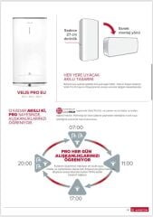 Ariston Velis PRO 100 EU 100 lt Termosifon