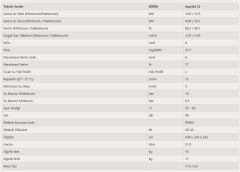 Warmhaus (Baca Dahil) Aquwa 12 Lt. Doğalgazlı Hermetik Şofben