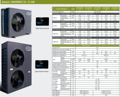 Daxom NAVİDENS10 10 kW R32 Monoblok Inverter Isı Pompası