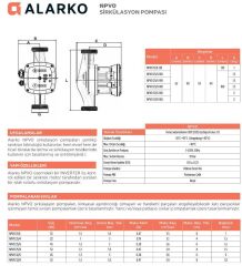 Alarko NPVO 32/6-180 mm Değişken Devirli, Dişli Sirkülasyon Pompası (2'')