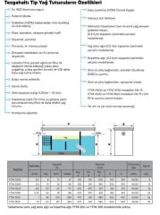 Mutfak Tezgahaltı Yağ ayırıcı tutucu 0,3 lt-sn (Günde yaklaşık 30 kişiye hizmet veren restoranlara)