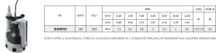 İmpo Q550B122 - 550 W - 220 V Temiz Su Paslanmaz Drenaj Pompası