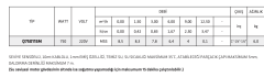 İmpo Q750115M - 750 W - 220 V Sıfırdan Emişli Temiz Su Drenaj Pompası