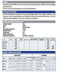 Sumak SDF300 Drenaj Dalgıç Pompa Monofaze (220V) - 0.33 Hp