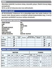 Sumak SDF13 Drenaj Dalgıç Pompa Monofaze (220V) - 1.3 Hp