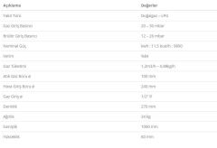 Mira H11 W4 LCD Hermetik Doğalgaz Sobası