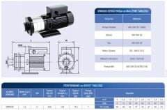 Alarko Srm 306 - 1.5 Hp 220V 50 lt Tanklı Yatay Paslanmaz Çelik Paket Hidrofor (6 Kat / 12 Daire)