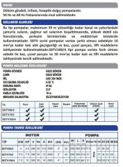 Sumak SDTV 100/4 Vortex Çarklı Foseptik Dalgıç Pompa Trifaze (380V) - 10 Hp