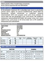 Sumak SDTV 150/4 Vortex Çarklı Foseptik Dalgıç Pompa Trifaze (380V) - 15 Hp