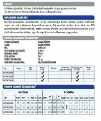 Sumak SDTK 250/6 Döküm Foseptik Dalgıç Pompa Trifaze (380V) - 25 Hp