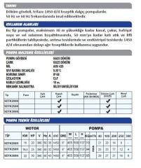 Sumak SDTK 250/6 Döküm Foseptik Dalgıç Pompa Trifaze (380V) - 25 Hp