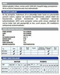 Sumak SDTV 75/4 Döküm Foseptik Dalgıç Pompa -1450 d/d Trifaze (380V) - 7.5 Hp