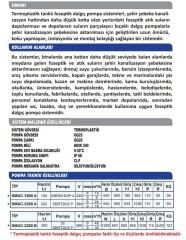 Sumak SMAC 2200 B Termoplastik 500 Lt. Tanklı Çift Pompalı Foseptik Dalgıç Pompa - Trifaze (380V)