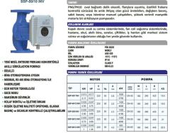 Sumak SSP 40/12 INV Frekans Kontrollü Sirkülasyon Pompası - DN 40