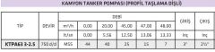 İmpo KTPA63 3-2.5 - 750 d/d - Kamyon Tanker Pompası