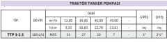 İmpo TTP 3-2.5 - 300 d/d - Traktör Tanker Pompası