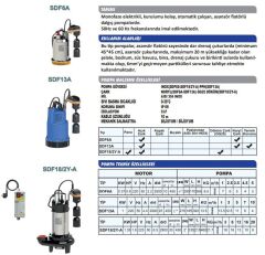 Sumak SDF 6A Asansör Flatörlü Paslanmaz Gövdeli Foseptik Dalgıç Pompa Monofaze (220V) - 0.5 Hp