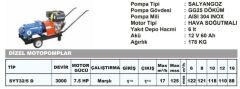 Sumak SYT32/5 D Dizel Motopomp - 7.5 Hp - 125 mss m³/h