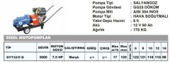 Sumak SYT32/5 D Dizel Motopomp - 7.5 Hp - 125 mss m³/h