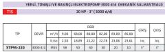 İmpo 3'' STP95-220 - 20 Hp - Tonajlı Ve Basınçlı Elektropomp Pompa