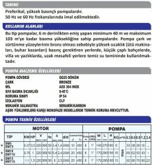 Sumak SM5-S Sıcak Su Santrifüj (Preferikal) Pompa Monofaze (220V) - 0.5 Hp