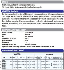 Sumak SM5-S Sıcak Su Santrifüj (Preferikal) Pompa Monofaze (220V) - 0.5 Hp