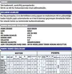Sumak SM100-S Sıcak Su Santrifüj Pompa Monofaze (220V) - 1 Hp