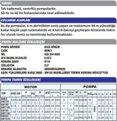 Sumak SM100-S Sıcak Su Santrifüj Pompa Monofaze (220V) - 1 Hp