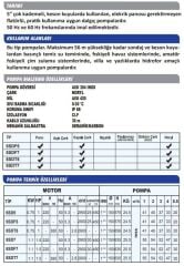 Sumak 5SD5 Keson Kuyu Dalgıç Pompa 5'' - Monofaze (220V) - 1HP (30 mt kablolu, panolu)