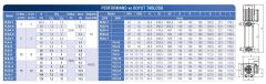 Alarko PL 12-4 - 5,5 HP - 380 V Dikey Milli, Çok Kademeli Santrifüj Pompa