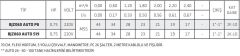 İmpo BJZ060 AUTO S19 - 0,75 Hp - 220V - Paslanmaz Gövdeli Paket Hidrofor (2 KAT / 1 DAİRE)