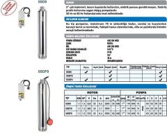 Sumak 5SDT9 Paslanmaz Keson Kuyu Pompası 5'' - Trifaze (380V) - 1.5 Hp (30 mt kablolu, panolu)