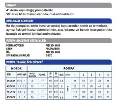 Sumak 4SD616 6 Ton Serisi Tek Dalgıç Pompa 4'' - 16 Kademe