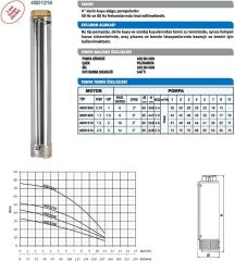 Sumak 4SD1206 12 Ton Serisi Tek Dalgıç Pompa 4'' - 6 Kademe