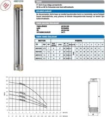 Sumak 4SD1805 18 Ton Serisi Tek Dalgıç Pompa 4'' - 5 Kademe