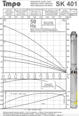 İmpo 4'' SK 401/26 Tek Dalgıç Pompa - 1 Hp Technoplast Başlıklı